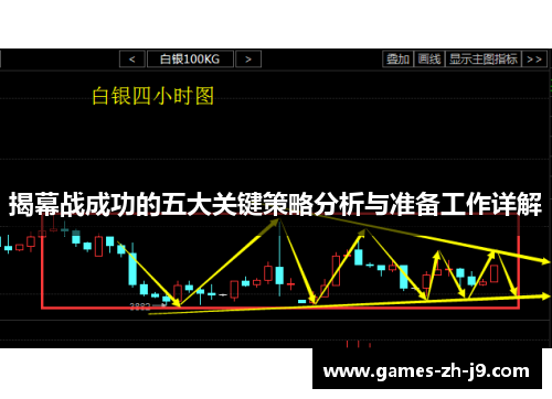 揭幕战成功的五大关键策略分析与准备工作详解