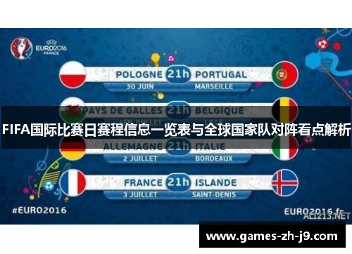 FIFA国际比赛日赛程信息一览表与全球国家队对阵看点解析