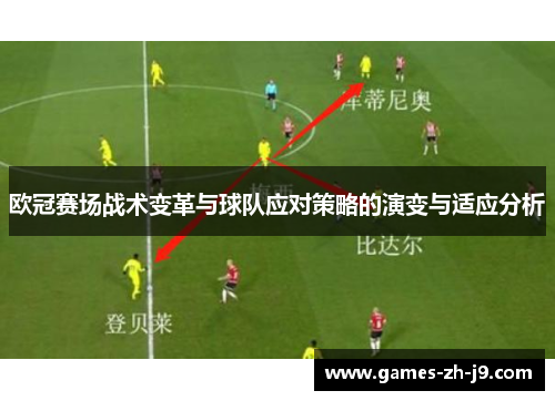 欧冠赛场战术变革与球队应对策略的演变与适应分析