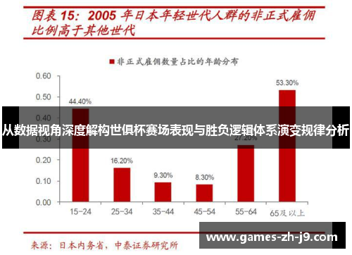从数据视角深度解构世俱杯赛场表现与胜负逻辑体系演变规律分析